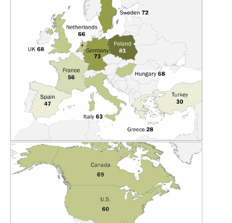 Nato ja Euroopan unioni