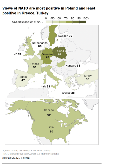 Nato ja Euroopan unioni