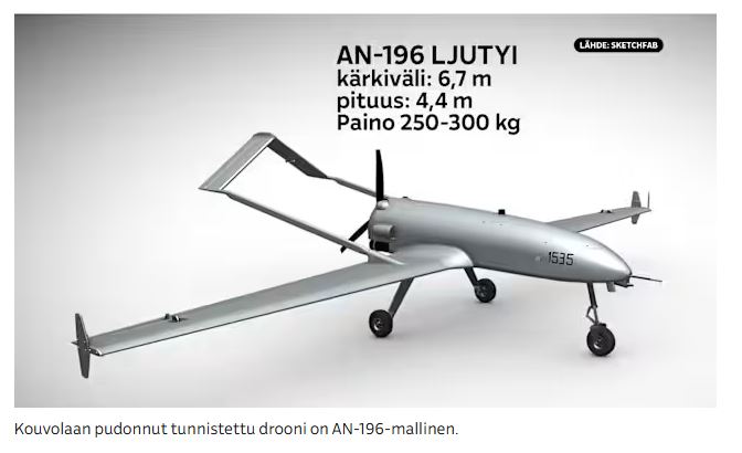 Presidentin henkilökohtainen sota